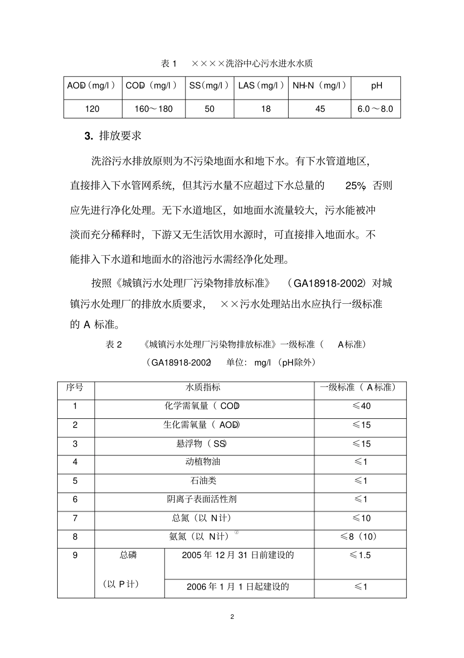 完整版洗浴废水处理方案_第3页