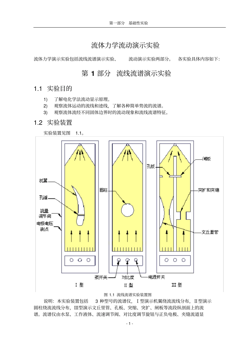 完整版流体力学流动演示试验_第1页