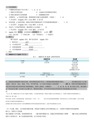 完整版流行病SAS期末考试历年考题含答案文档良心出品