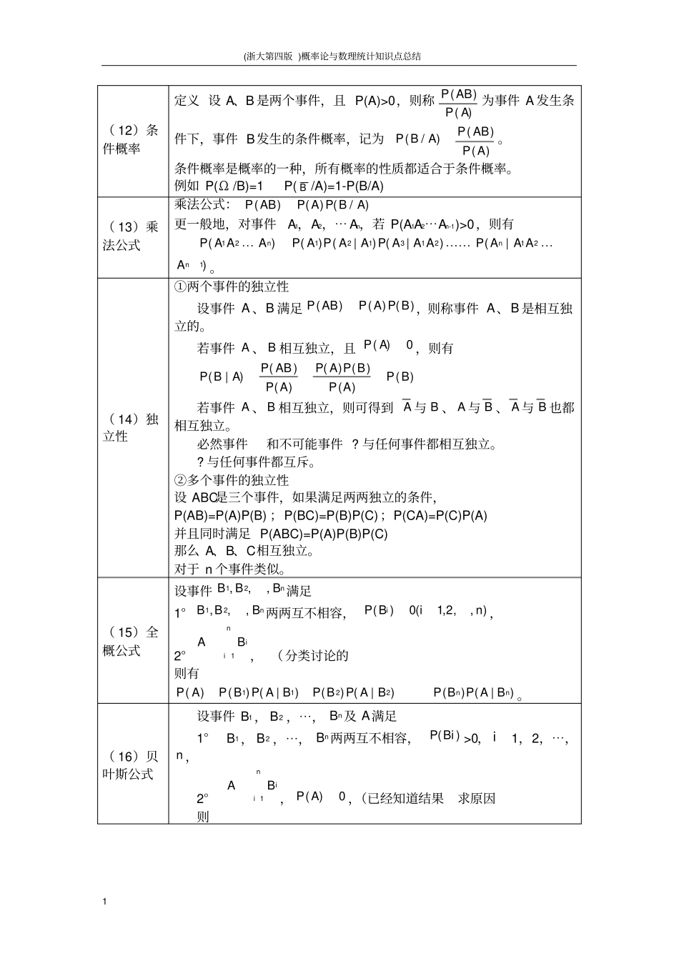完整版浙大第四版概率论与数理统计知识点总结_第3页