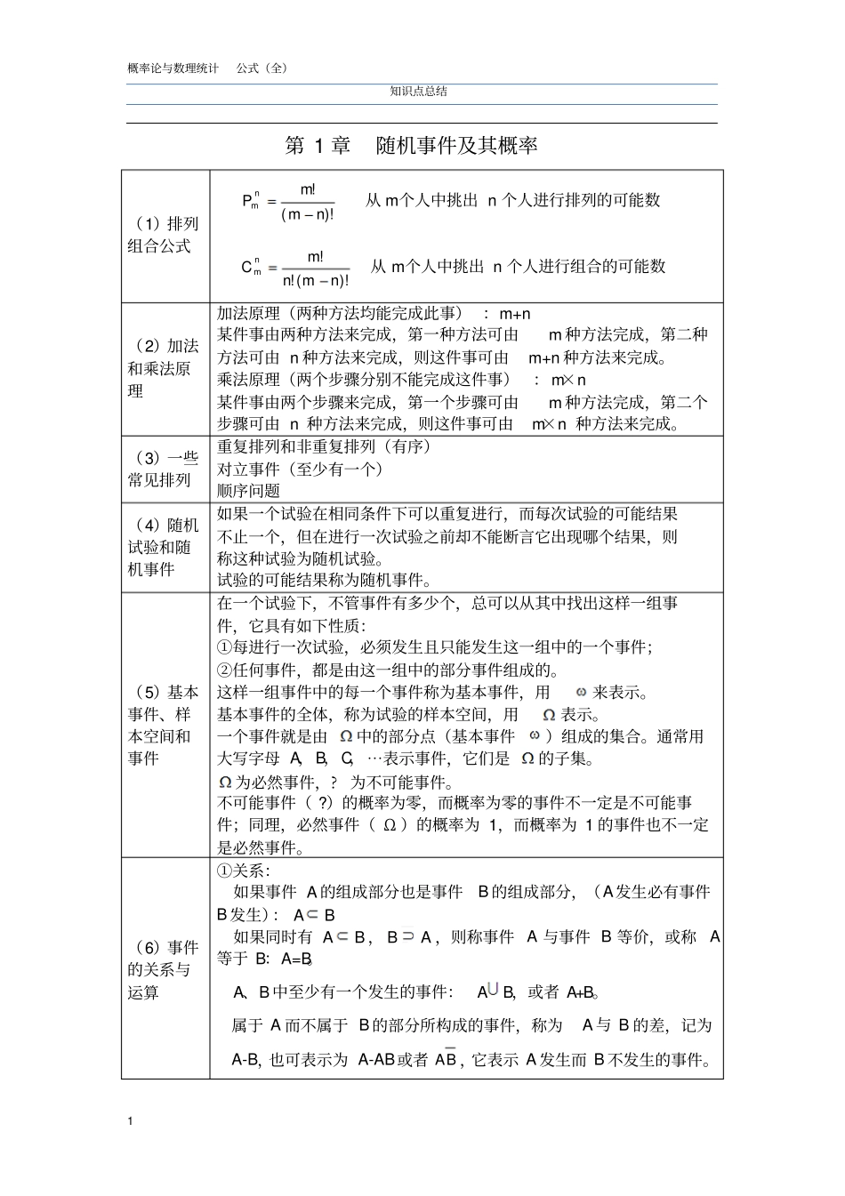 完整版浙大第四版概率论与数理统计知识点总结详解_第1页