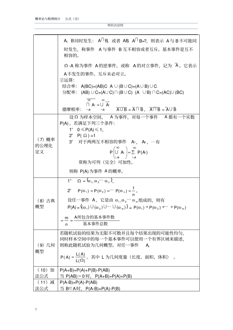 完整版浙大第四版概率论与数理统计知识点总结详解_第2页