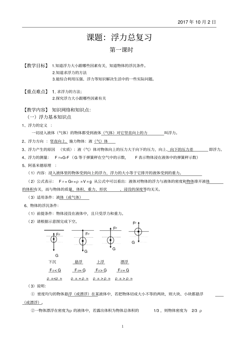 完整版浙教版八年级科学上册最新浮力总复习内容全面详细_第1页