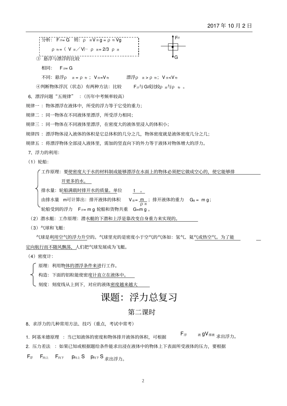完整版浙教版八年级科学上册最新浮力总复习内容全面详细_第2页