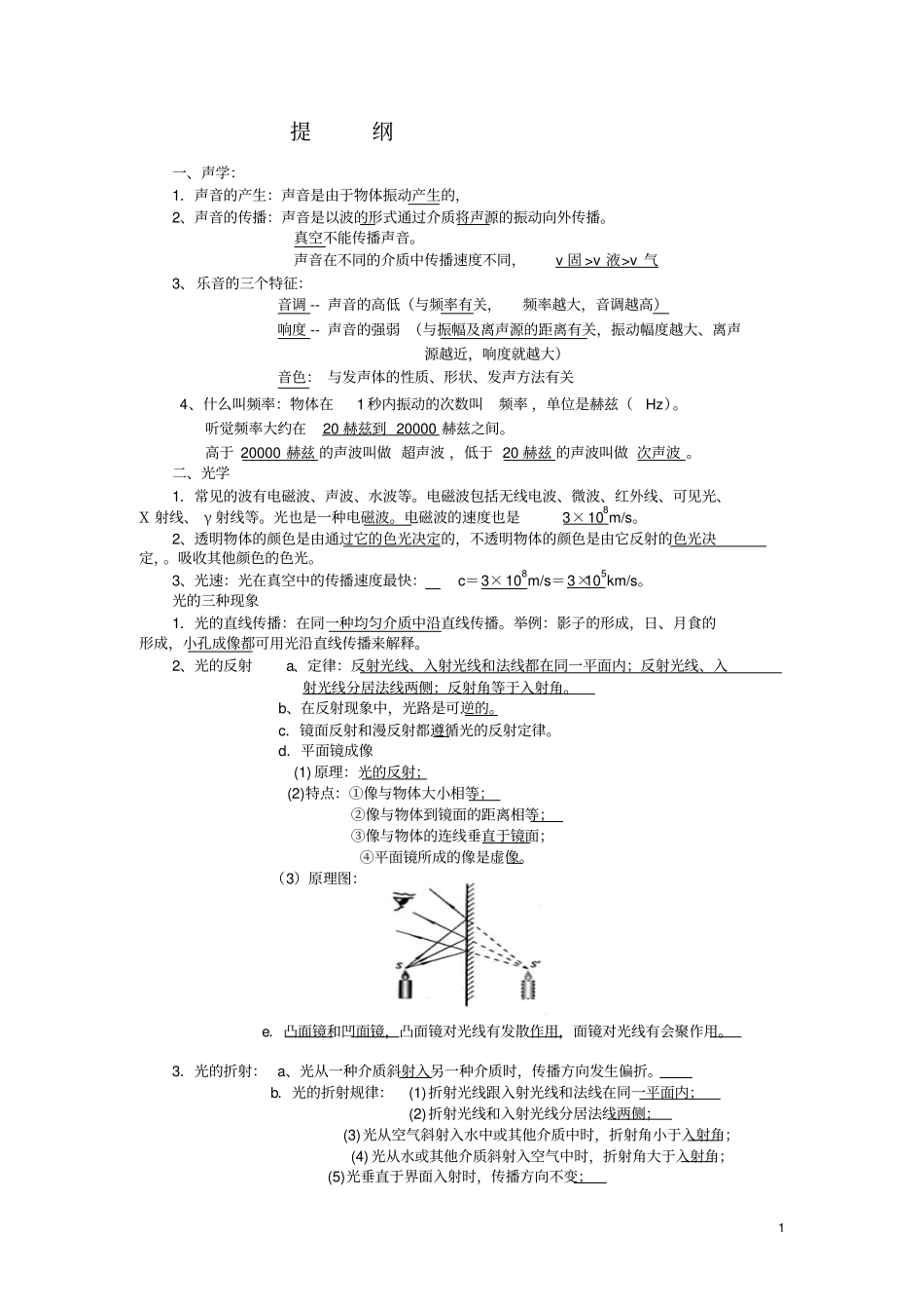 完整版浙教版初中物理总提纲_第1页