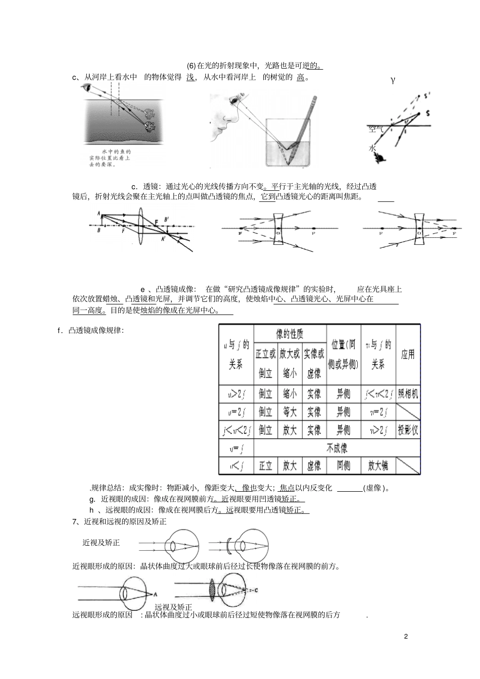 完整版浙教版初中物理总提纲_第2页