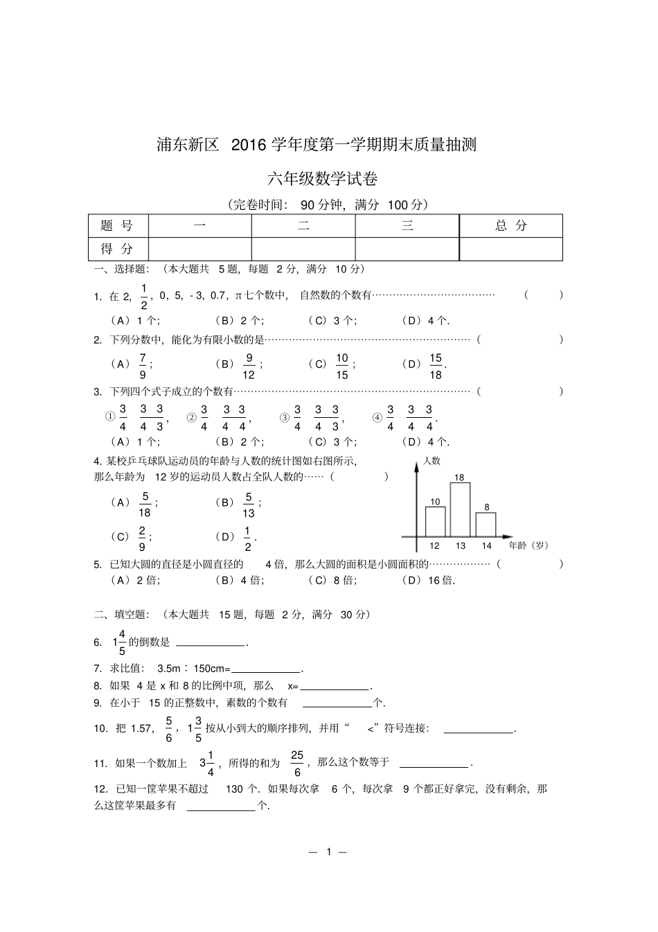 完整版浦东新区2016学年第一学期期末考试六年级数学试卷_第1页