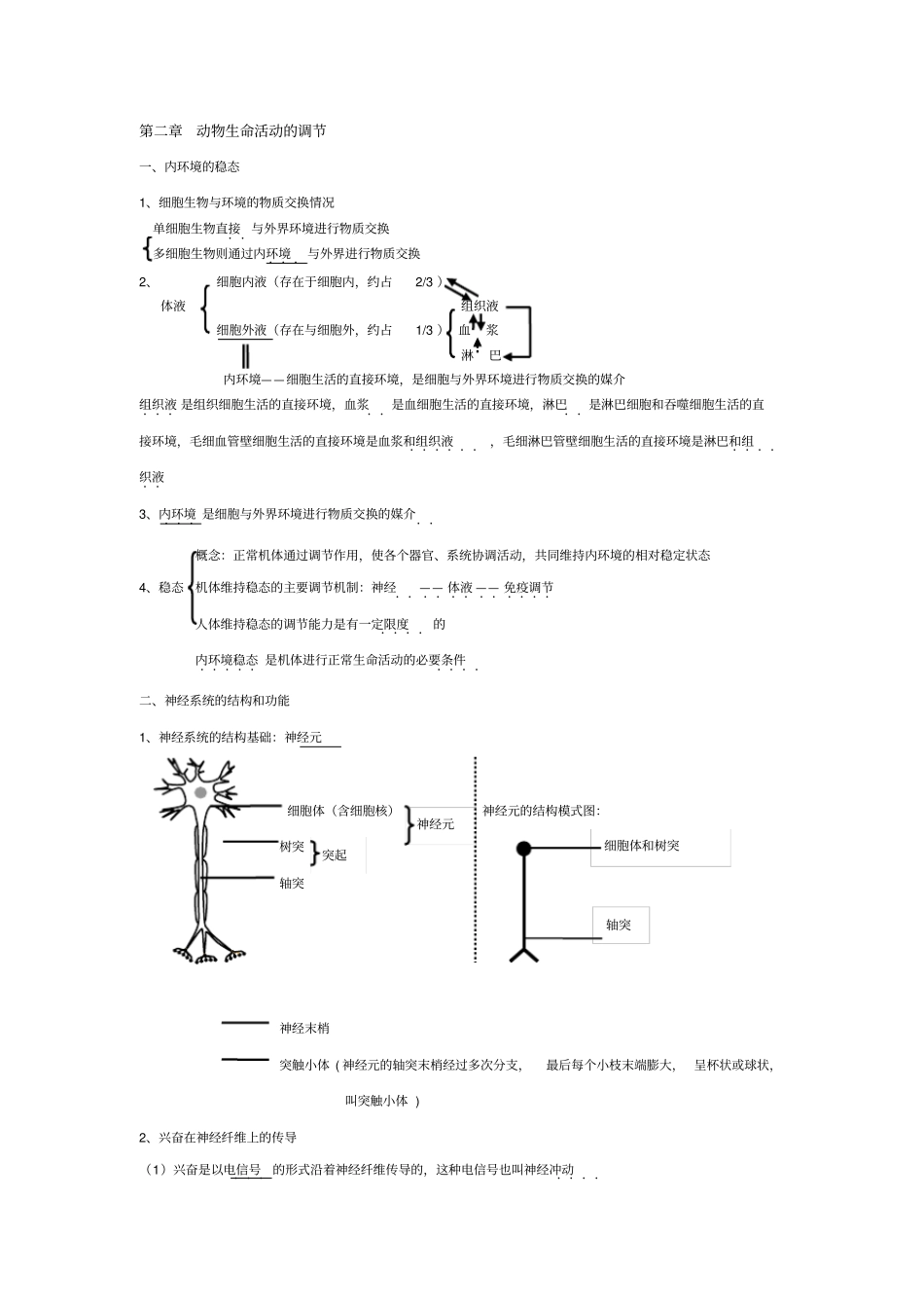 完整版浙科版高中生物必修3：稳态与环境全书知识点总结-学生文档良心出品_第2页