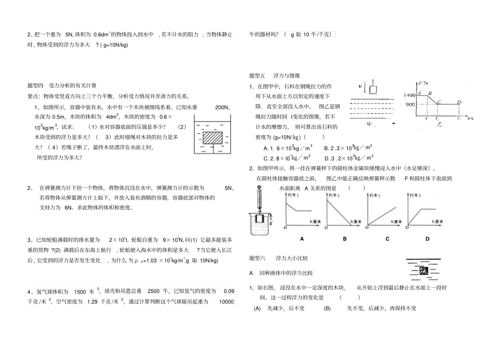完整版浮力典型题型归类文档良心出品_第2页