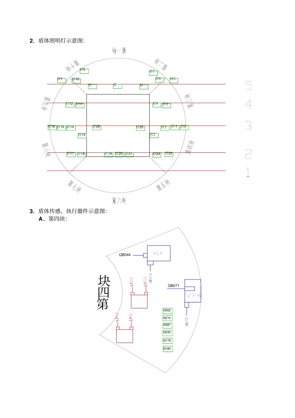 完整版海瑞克S-349电气安装工艺文档良心出品_第3页