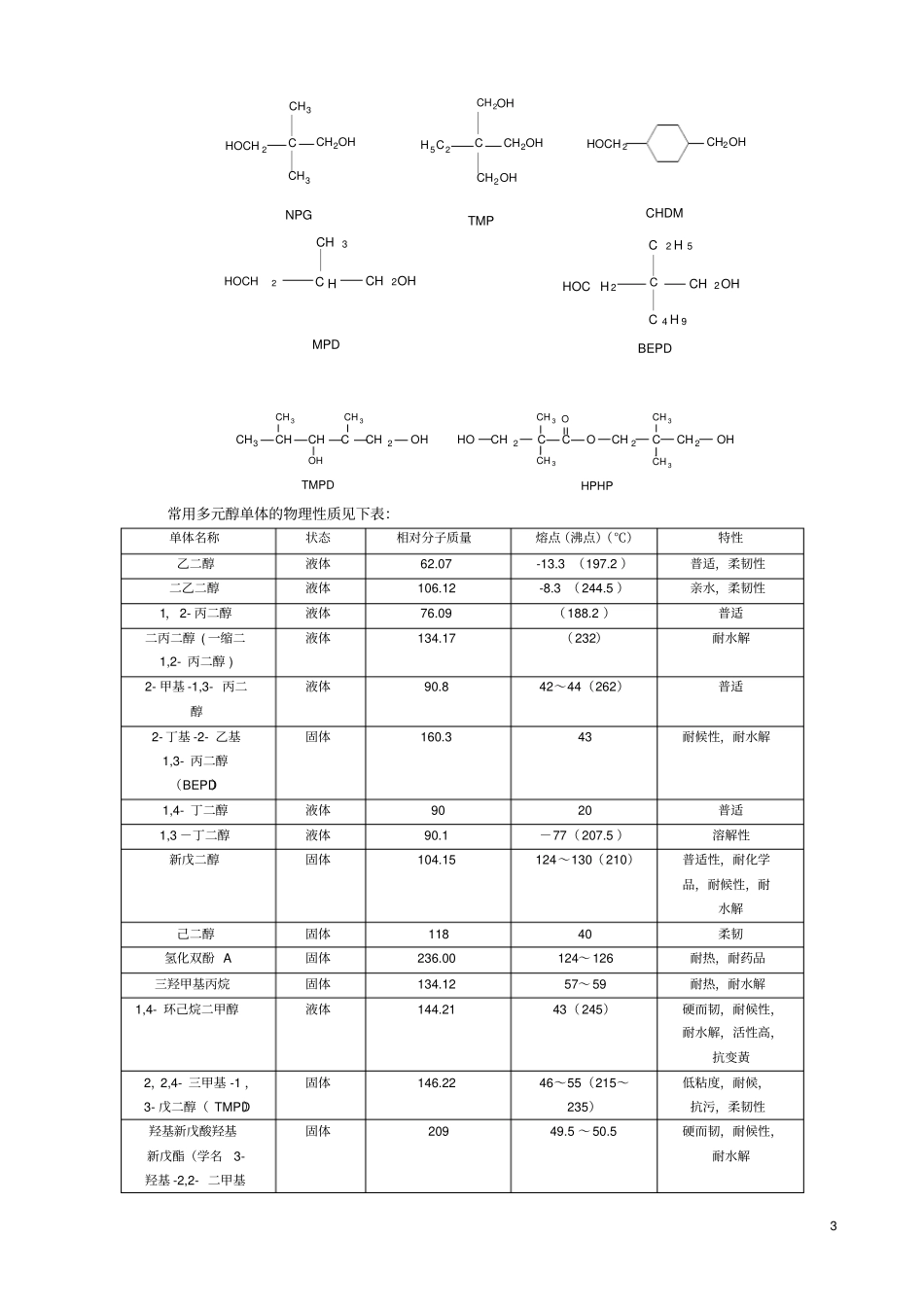 完整版涂料化学聚酯树脂剖析文档良心出品_第3页