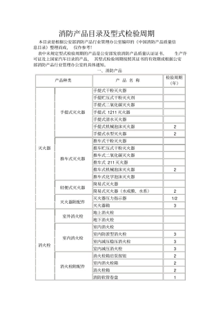 完整版消防产品目录及型式检验周期文档良心出品