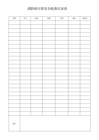 完整版消防栓日常安全检查记录表