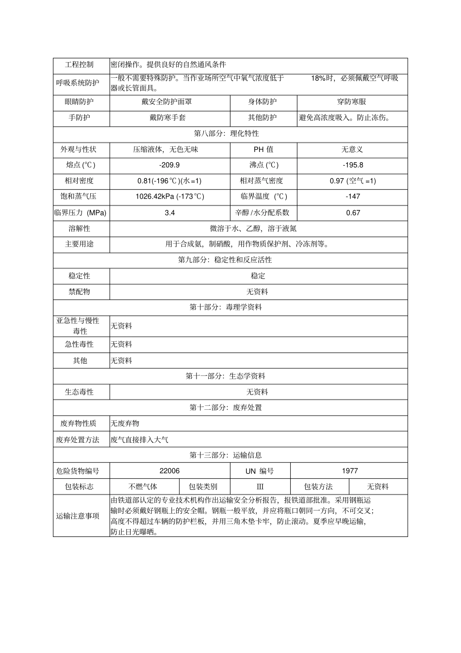完整版液氮MSDS文档良心出品_第2页