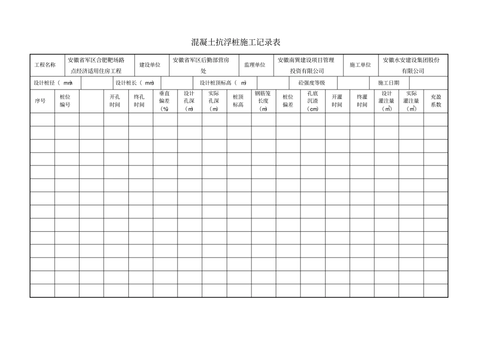 完整版混凝土灌注桩施工记录表_第1页