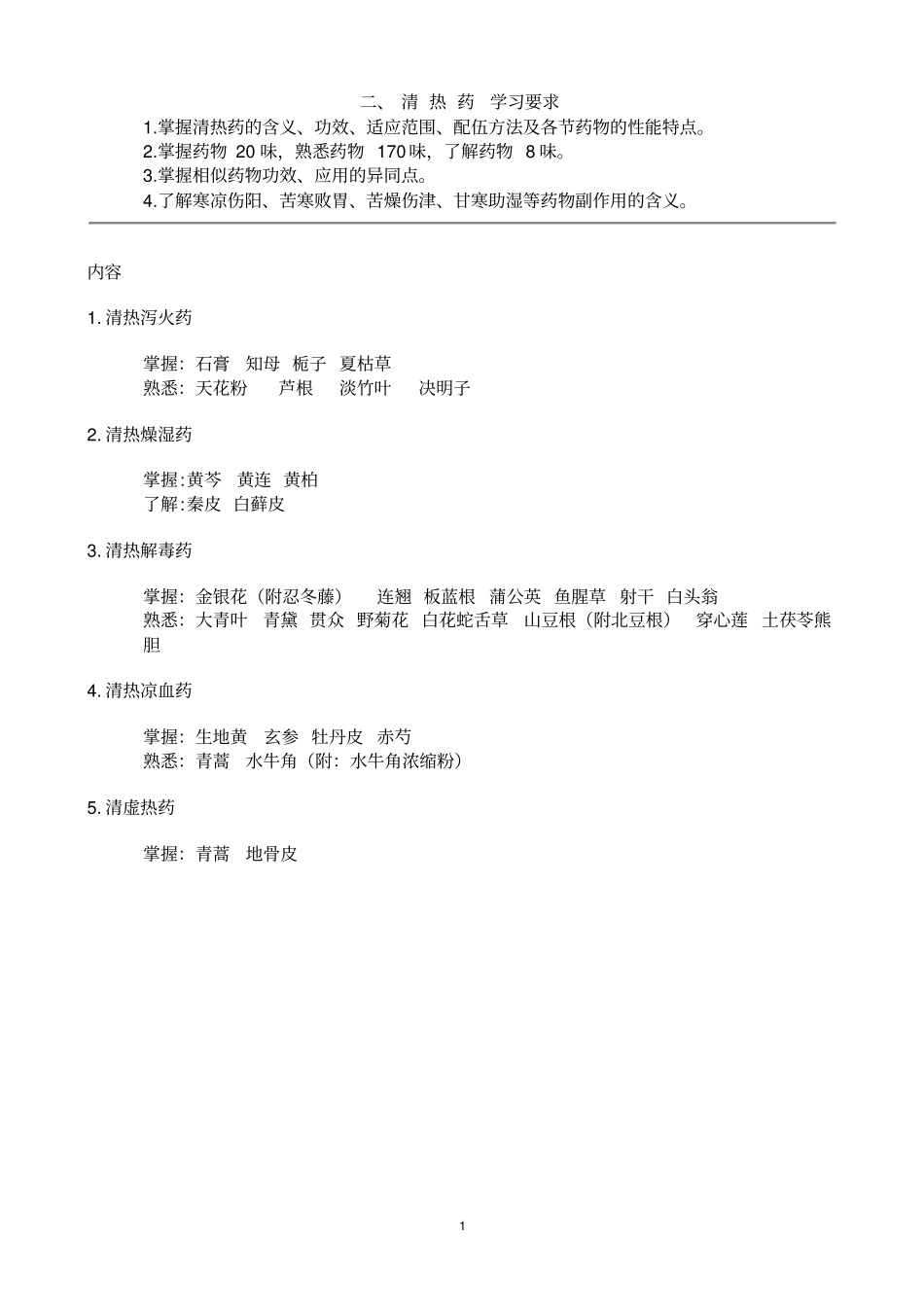 完整版清热药试题汇总_第1页