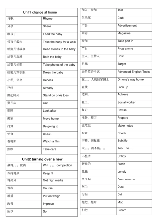 完整版港版朗文5A单词文档良心出品