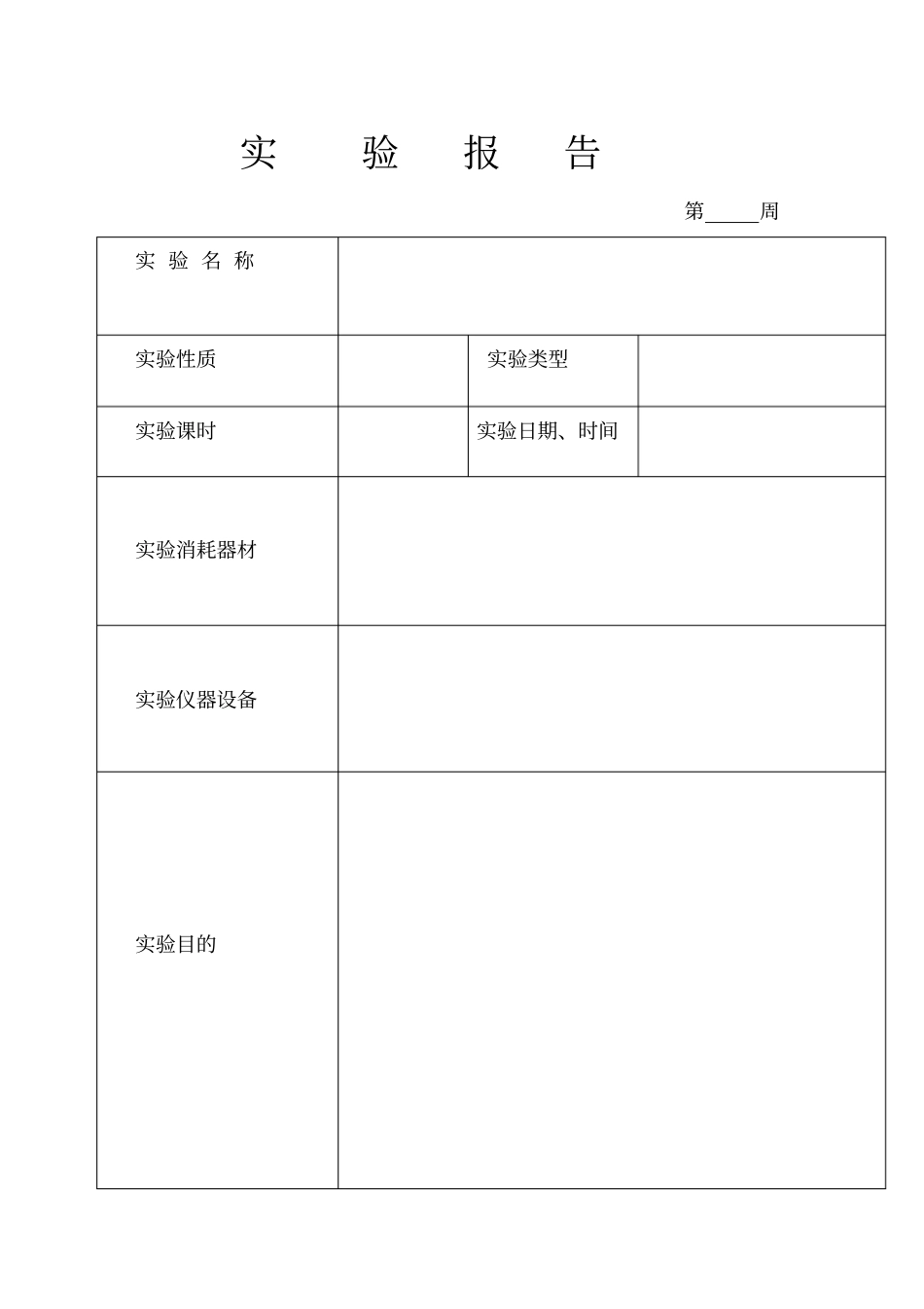 完整版湖南工业大学试验报告_第2页