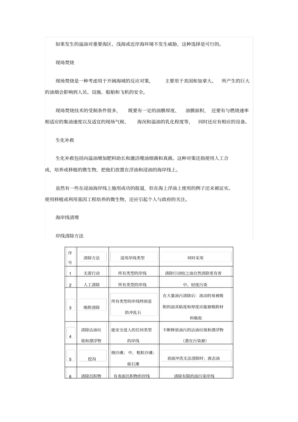 完整版溢油处理技术_第3页