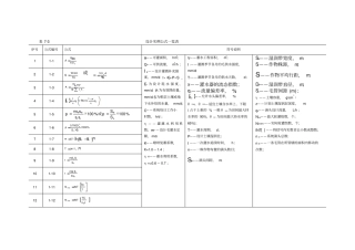 完整版滴灌工程设计计算公式汇总