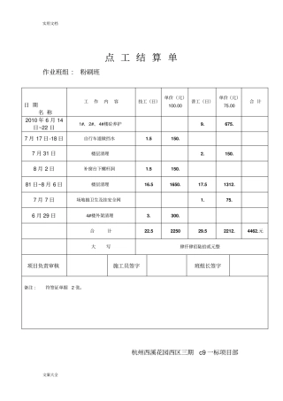 完整版点工结算单文档良心出品