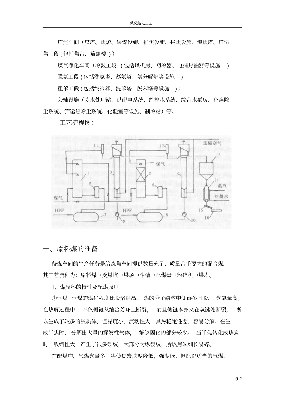 完整版煤的焦化工艺_第2页