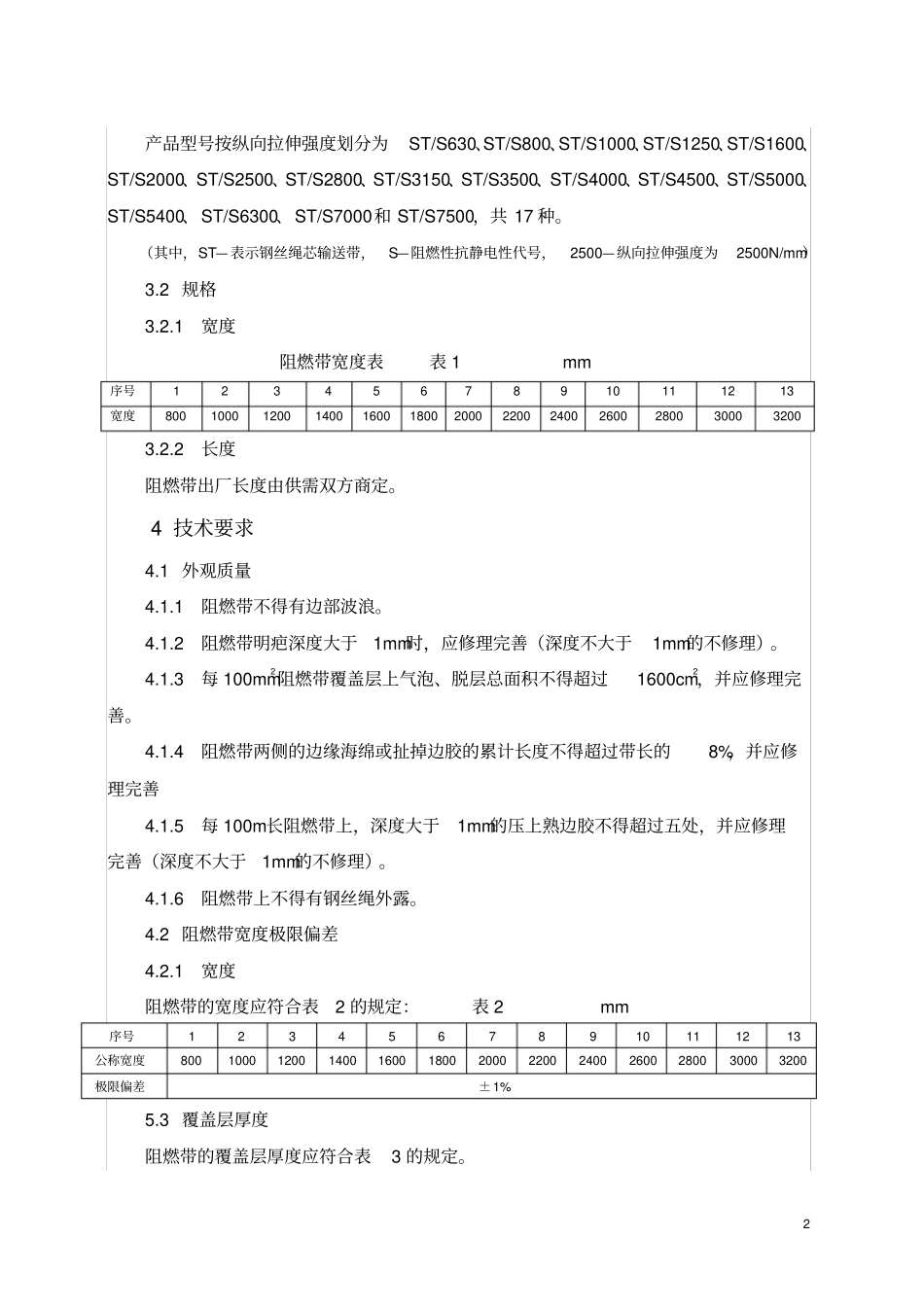 完整版煤矿用钢丝绳芯阻燃输送带MT668-2008讲解_第2页