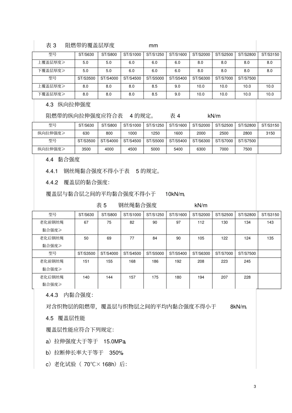 完整版煤矿用钢丝绳芯阻燃输送带MT668-2008讲解_第3页