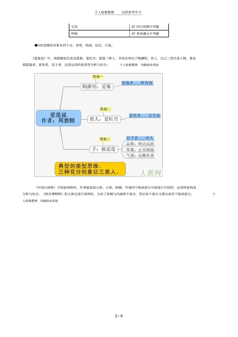 完整版熟练地掌握几种思维模型_第2页