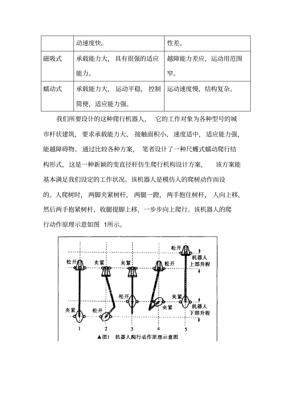 完整版爬杆机器人说明书_第3页