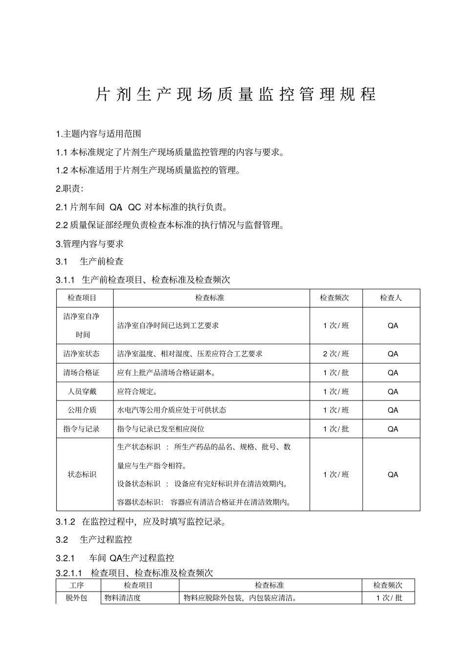 完整版片剂生产过程质量监控管理规程文档良心出品_第1页