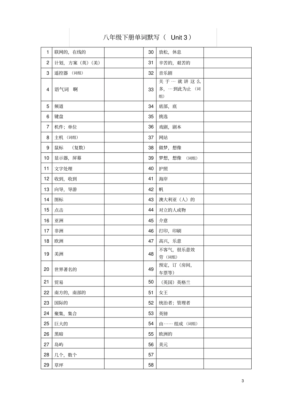 完整版牛津版译林八年级下册8b单词默写表格式_第3页
