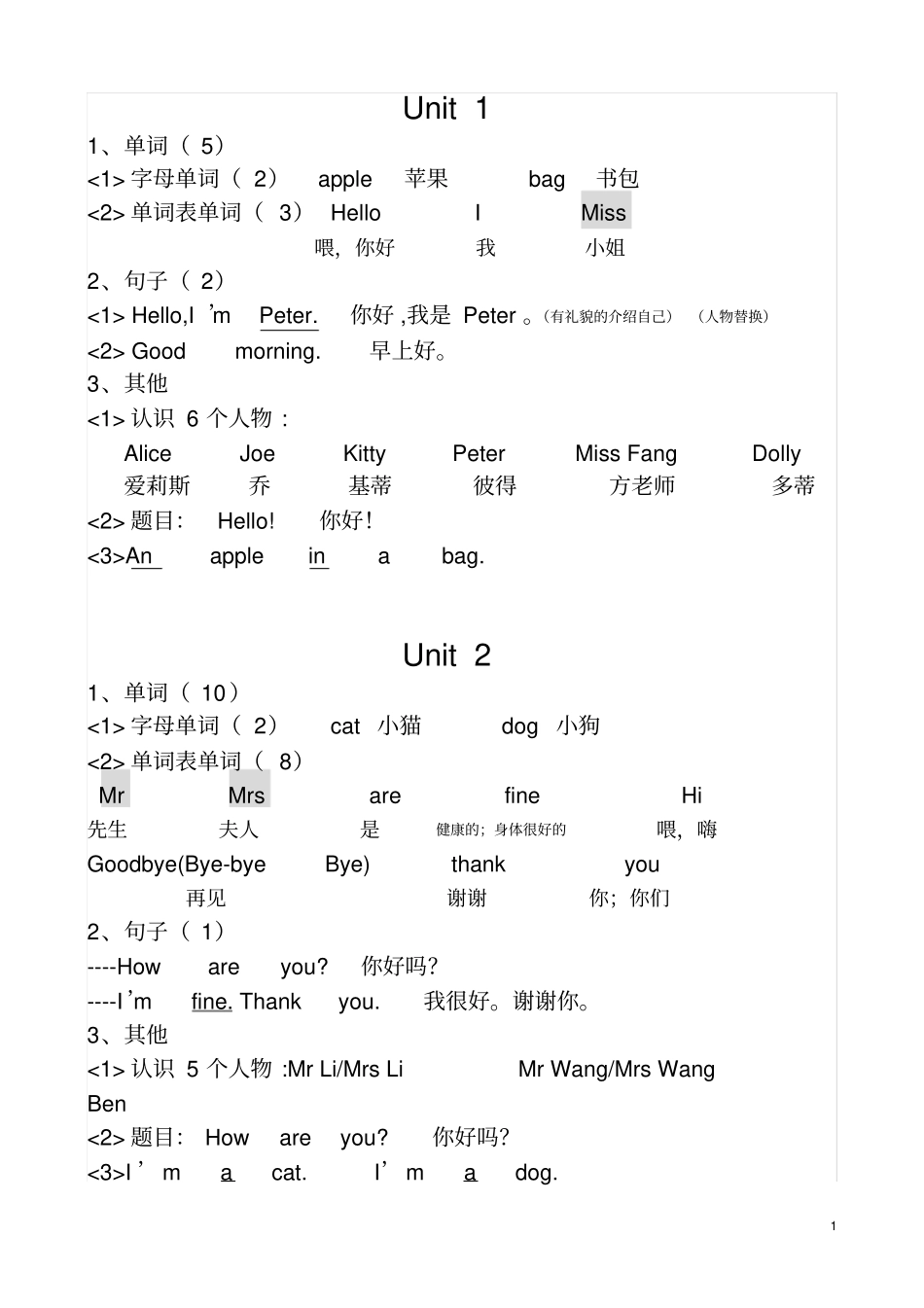 完整版牛津英语三年级上册全册重点归纳文档良心出品_第1页
