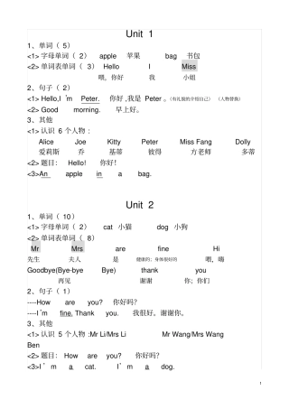 完整版牛津英语三年级上册全册重点归纳文档良心出品