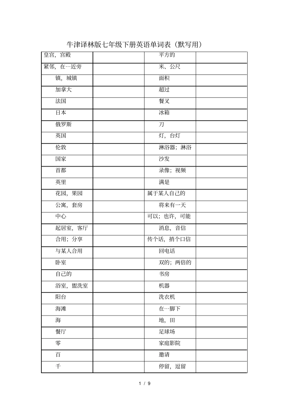 完整版牛津译林新版七年级下册英语单词表默写用_第1页