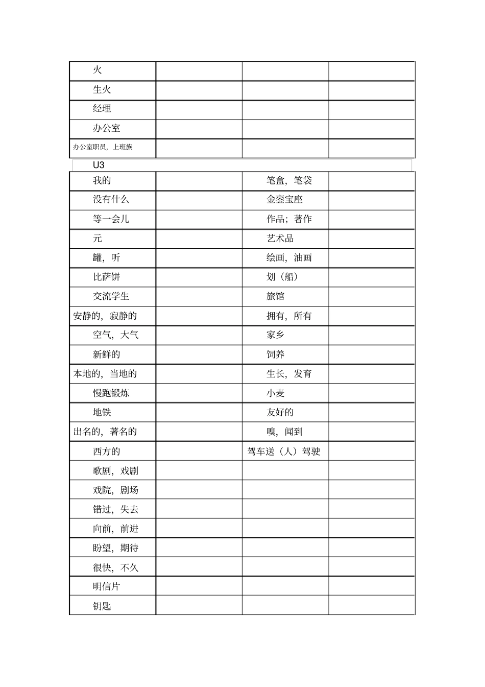 完整版牛津译林版七年级下册英语单词表默写用_第3页