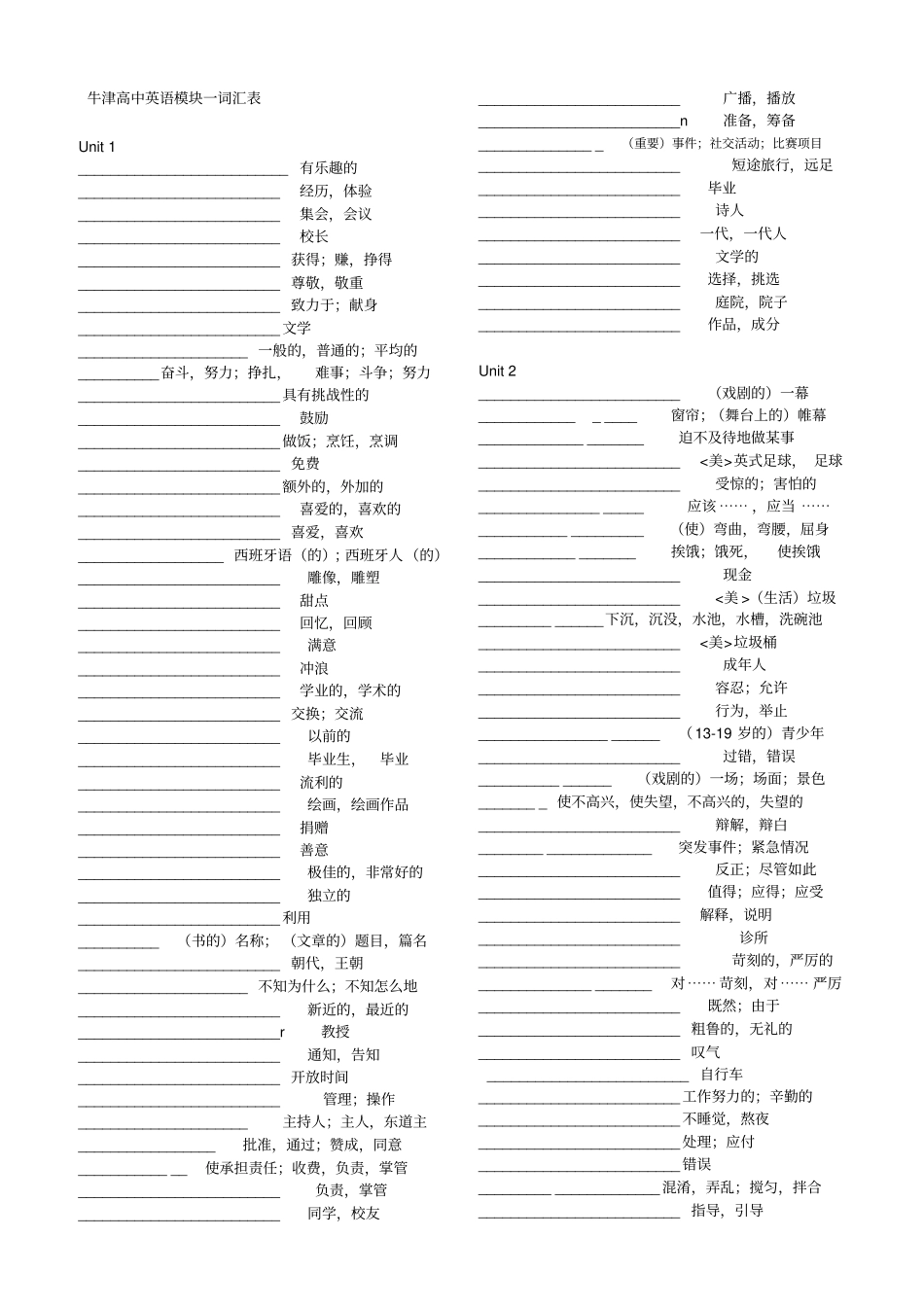 完整版牛津译林版高中英语模块一词汇表及默写表文档良心出品_第1页