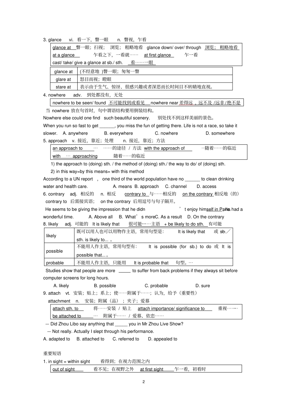完整版牛津高中英语模块三Unit1_第2页