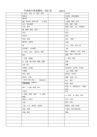 完整版牛津高中英语模块三单词默写表