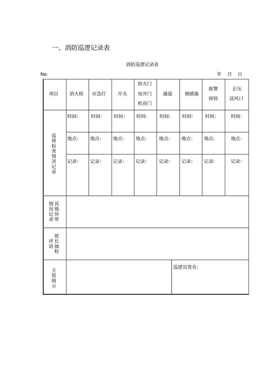 完整版物业公司消防管理表格_第2页