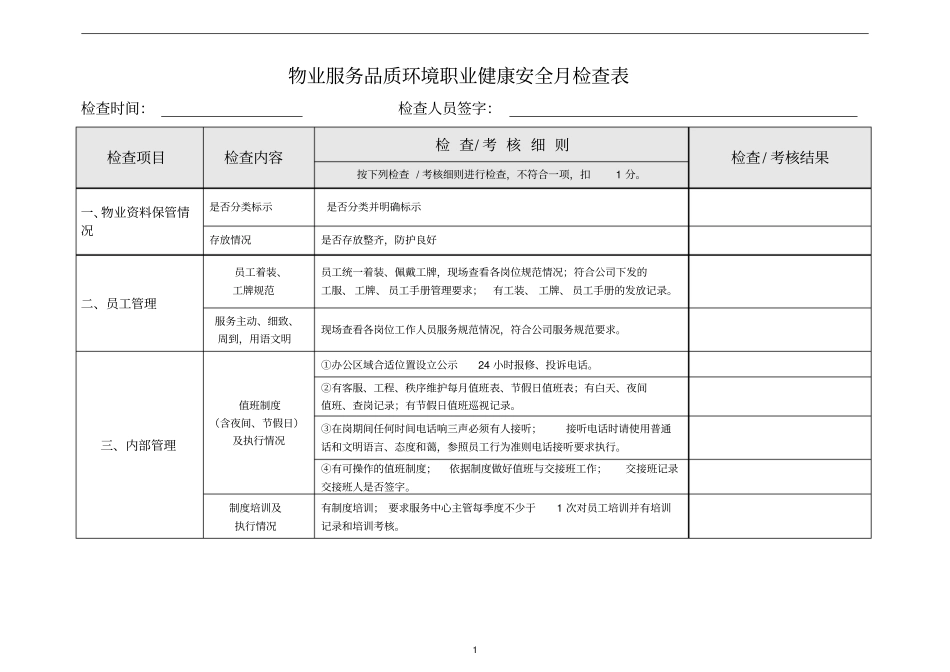 完整版物业服务质量环境职业健康安全月工作检查表_第1页