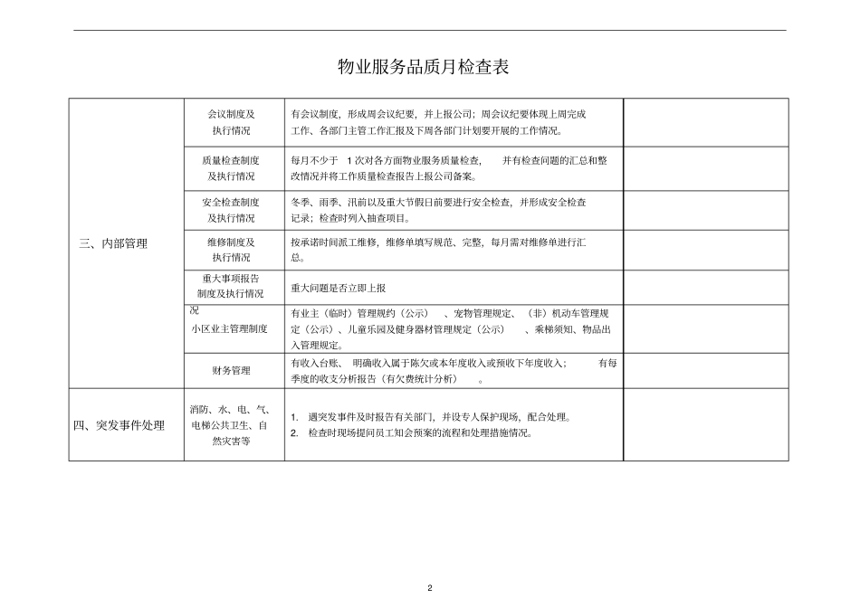 完整版物业服务质量环境职业健康安全月工作检查表_第2页