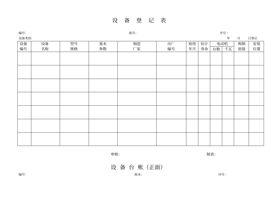 完整版物业工程部表格_第2页
