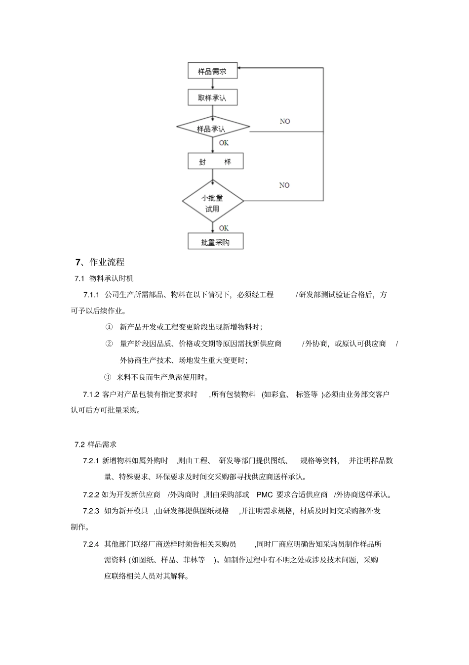 完整版物料承认流程_第2页