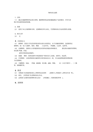 完整版物料承认流程