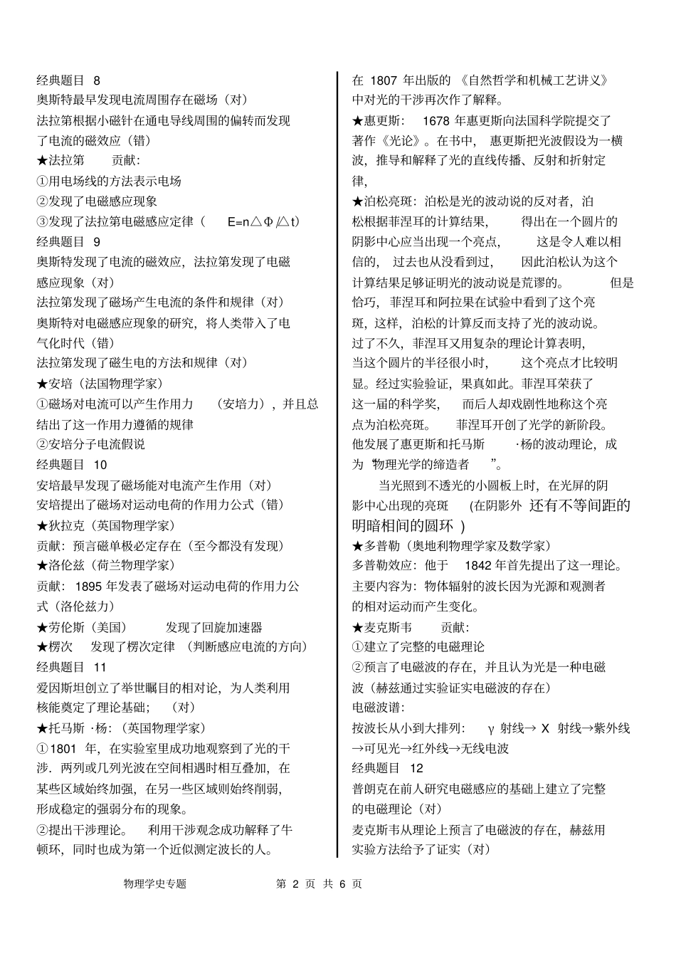 完整版物理学史文档良心出品_第2页