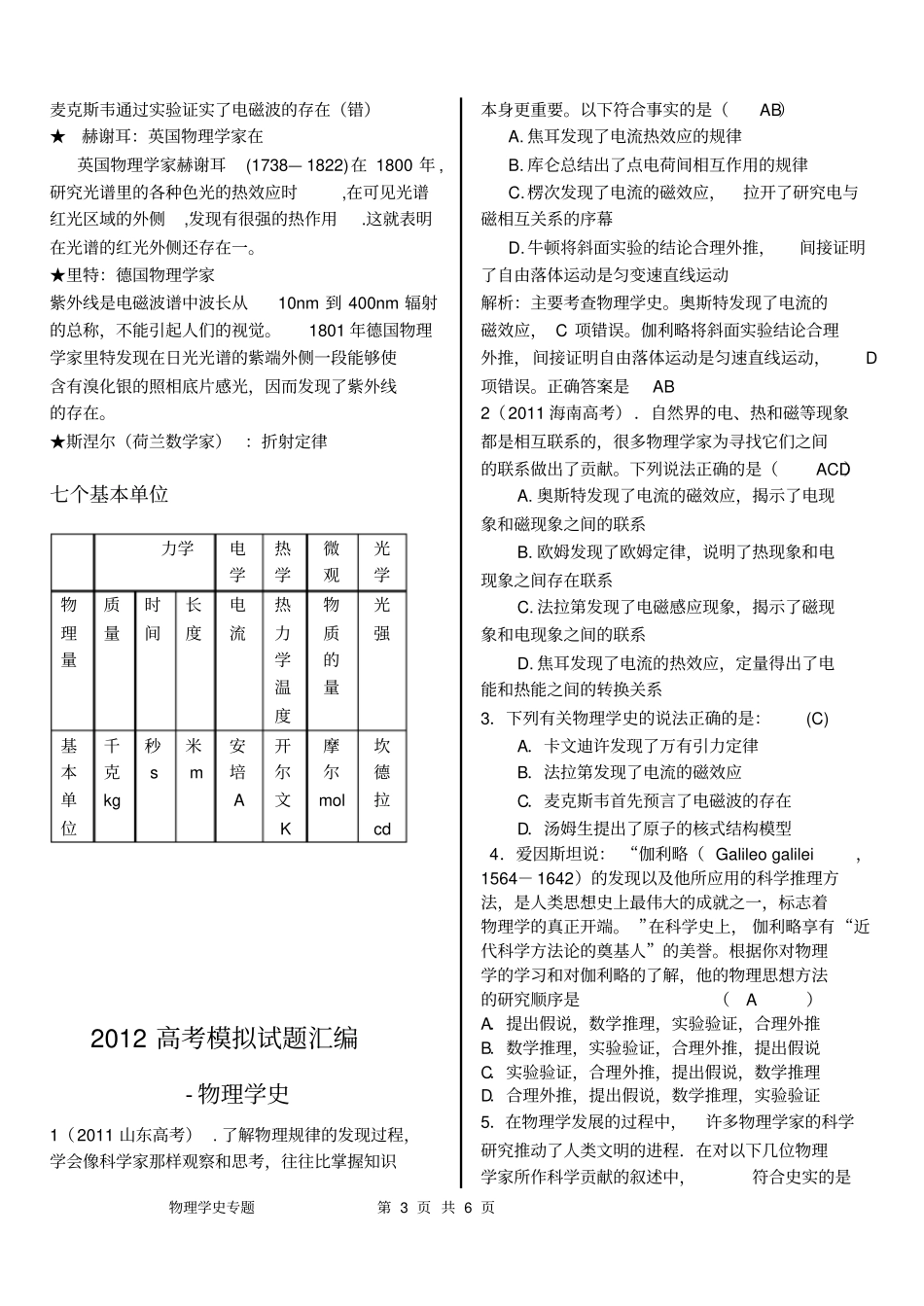 完整版物理学史文档良心出品_第3页