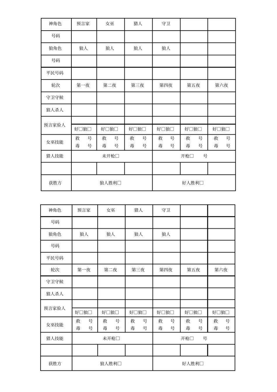 完整版狼人杀上帝记录表_第1页
