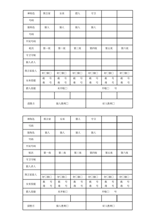 完整版狼人杀上帝记录表