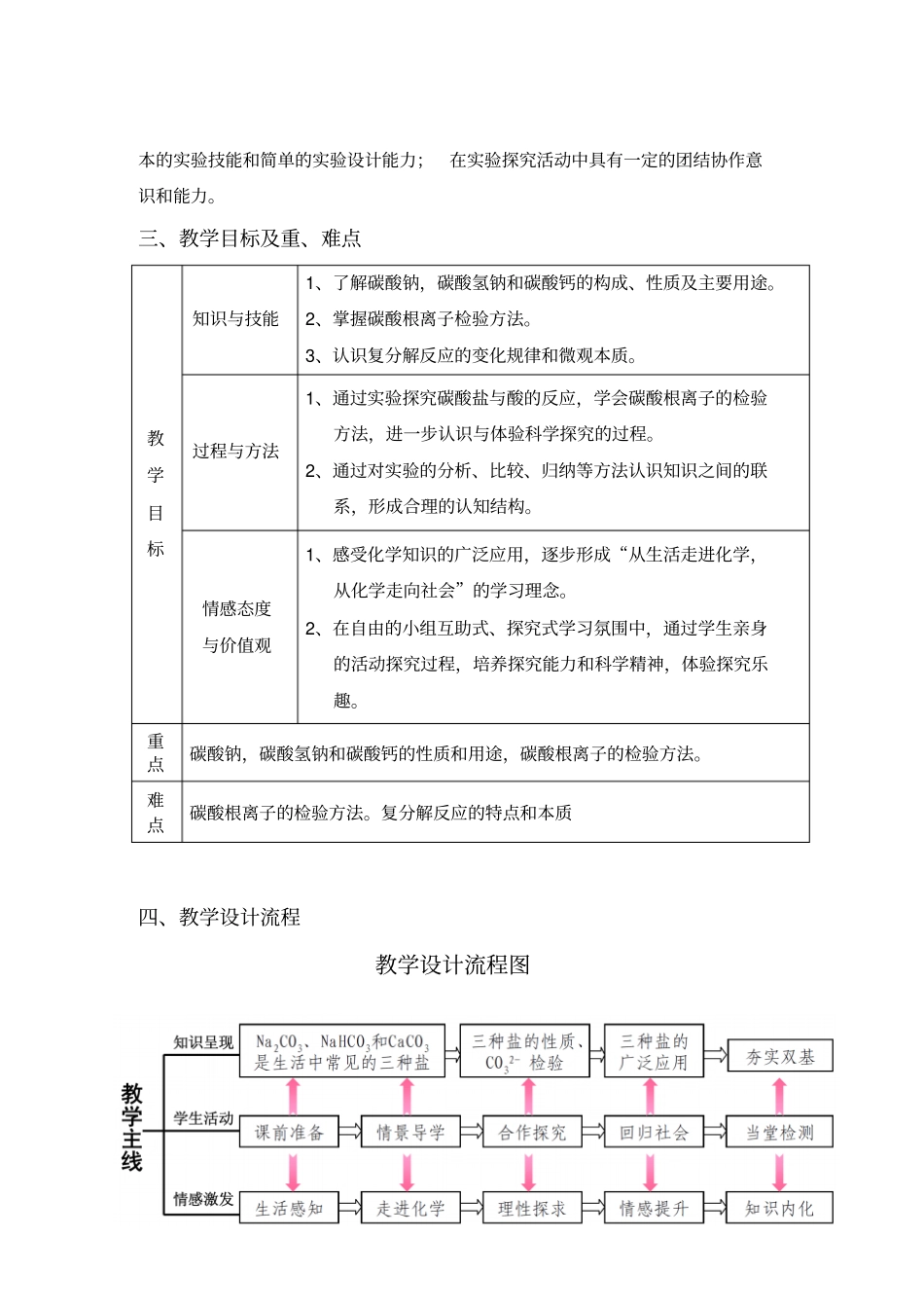 完整版生活中常见的盐教学设计初化人教版_第2页